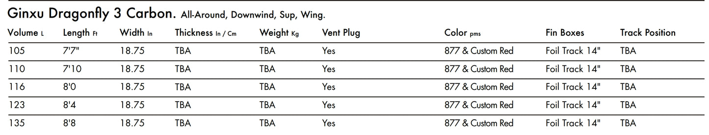 Ginxu Dragonfly 3
Carbon