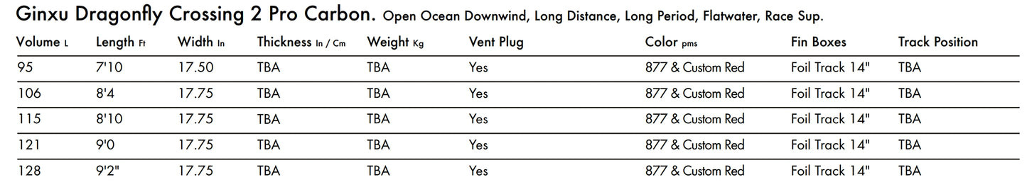 Ginxu Dragonfly Crossing 2
Pro Carbon